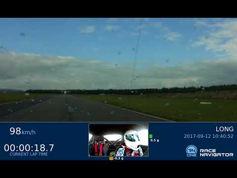 Porsche 991 GT3 RS: 54.63