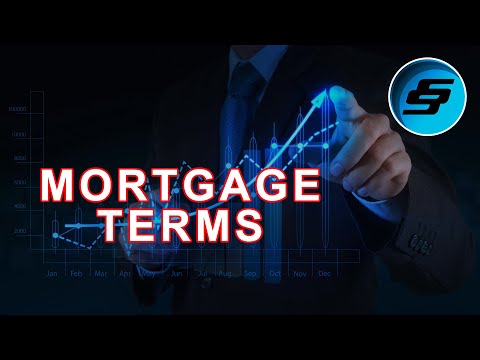 Mortgage Term | MORTGAGE | Finance Economics
