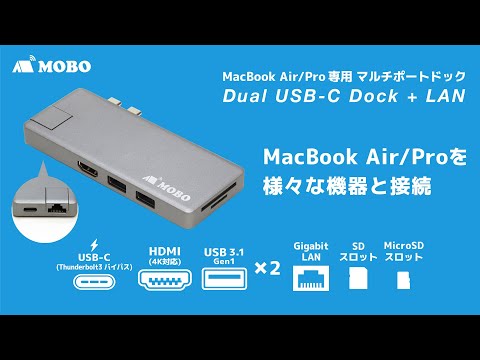 MacBook Pro/Air用［USB-Cx2 オス→メス カードスロットx2 / HDMI