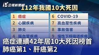 [問卦] 整條路上只有我家在燒金紙