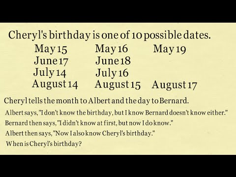 When Is Cheryl's Birthday? Answer To Viral Math Puzzle