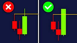 Avoid False Breakouts: Step-by-Step Guide & Transcript