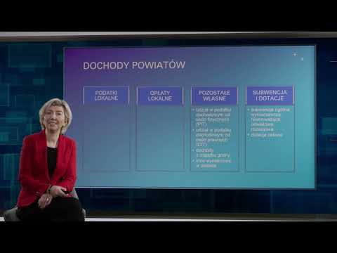 ABC finansów jednostek samorządu terytorialnego w Polsce – dr hab. Dorota Wyszkowska, prof. UwB