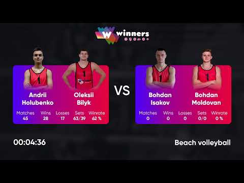 21:35 A. Holubenko / O. Bilyk - B. Isakov / B. Moldovan 08.10.2022 | Winners Beach Volleyball