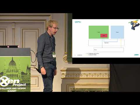 Bring-up PCI Passthrough on ARM - Julien Grall, ARM