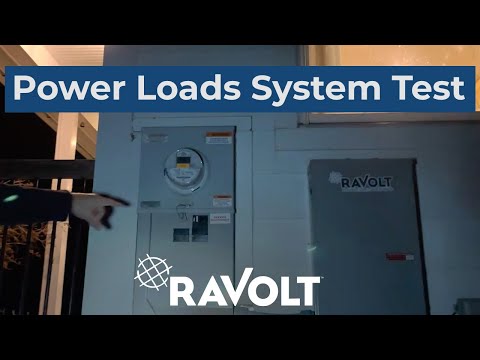 RaVolt - Testing Resiliency and Power Loads