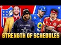 2022 NFL Schedule Release: STRENGTHS of Schedules [ALL Teams] | CBS Sports HQ