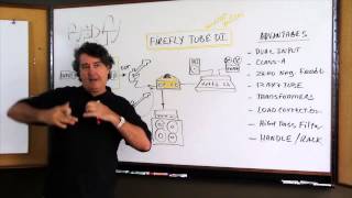 Video thumbnail for Radial Engineering Firefly Tube Direct Box Overview | Full Compass by Full Compass