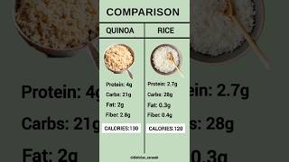 Download lagu Quinoa vs Rice | Which One Is Healthier? | Nutrition Comparison #healthyeating #healthylifestyle mp3 Download lagu Quinoa vs Rice | Which One Is Healthier? | Nutrition Comparison #healthyeating #healthylifestyle mp3