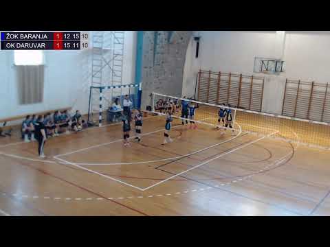 1.4.2022., PH MINI ODBOJKA, GRUPA A, ŽOK BARANJA - OK DARUVAR