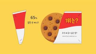 과자 봉지의 ppt 인포그래픽 디자인 방법은?