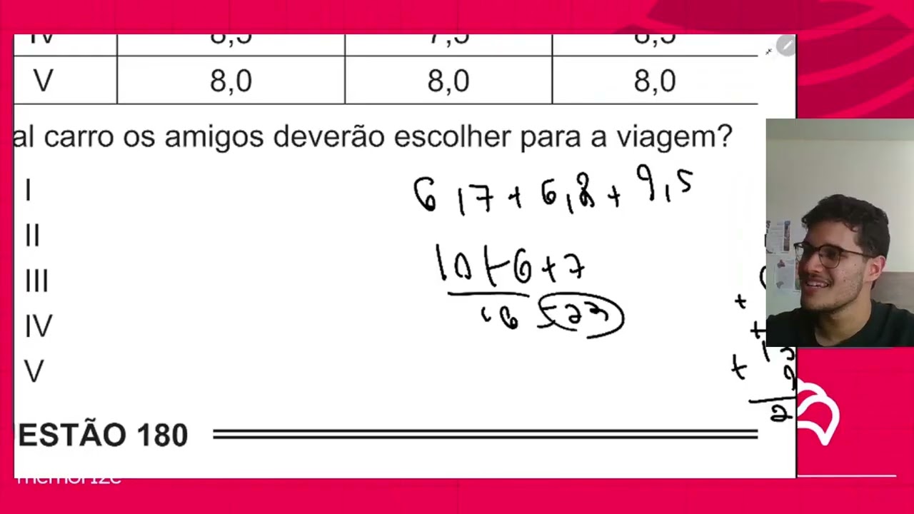 Resolução em Vídeo — Questão 179 ENEM 2015 PPL