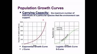 Video Lesson #3 Carrying Capacity and Population Growth Curves