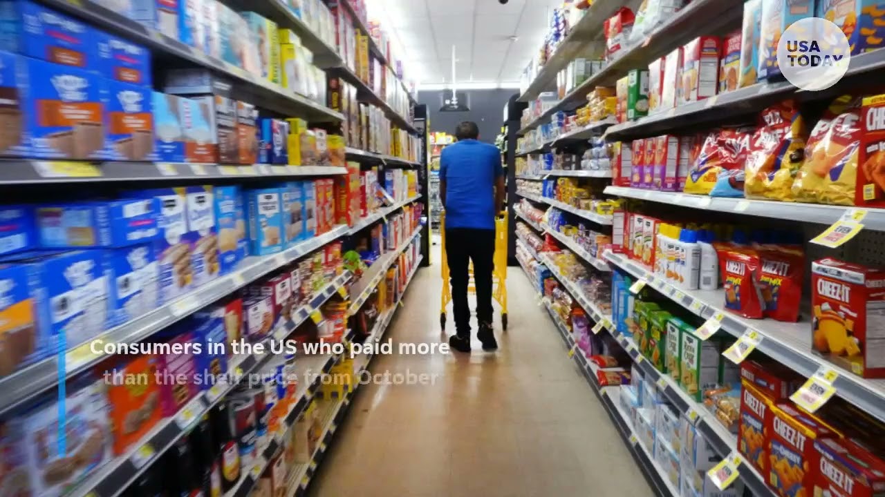 Dollar General class action settlement claims on price discrepancies