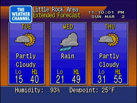 WS4000 v3 Simulator   Winter Storm Titan   March 2-3, 2014