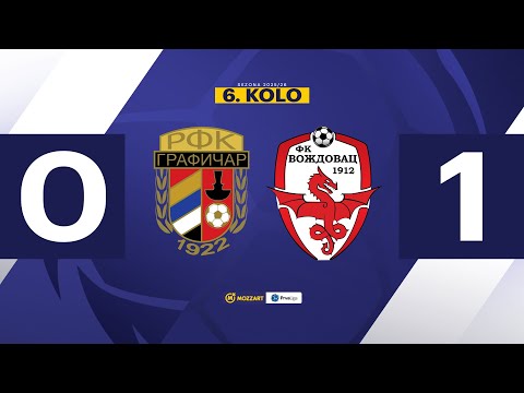 MBPLS 2025/26 - 6.Kolo: RFK GRAFIČAR – VOŽDOVAC 0:1 (0:1)