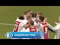 Samenvatting TOTO KNVB Beker: Roda JC-AJAX