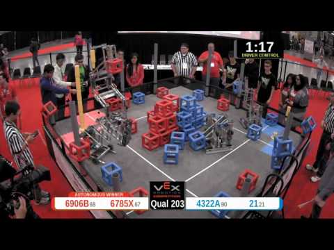 2015 VRC Sci Q203 - 6906B 6785X vs 4322A 21 - 72 to 32 - VEX Worlds 2015 - Science Division