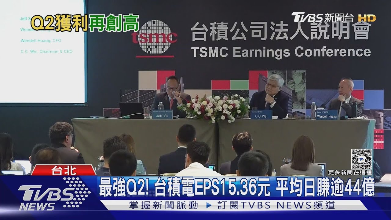 最強Q2！　台積電EPS15.36元　平均日賺逾44億