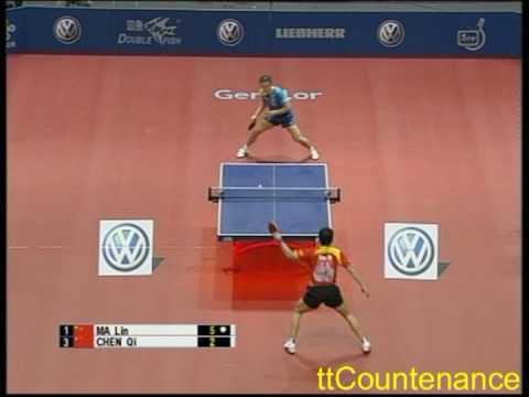 Pro Tour Grand Finals: Ma Lin-Chen Qi