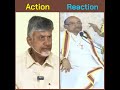 CBN Vs Garikapati On Tirumala Visit Cbn Ysjagan Ysrcongress Garikapati Ysr Tirumalaladdu Kcr