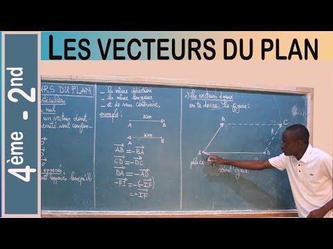 COURS COMPLET SUR LES VECTEURS DU PLAN (Niveau 4ème - 2nd)