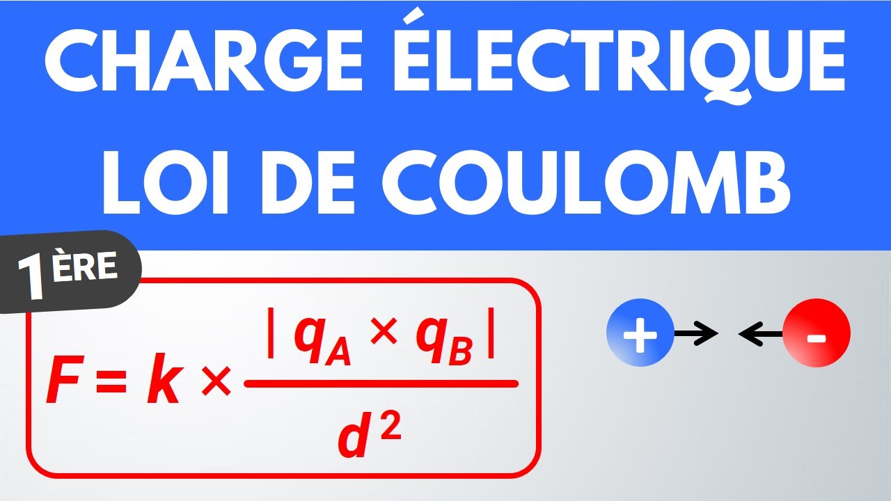 Coulomb's Law and Electric Charge | 1st Year Specialization | Physics