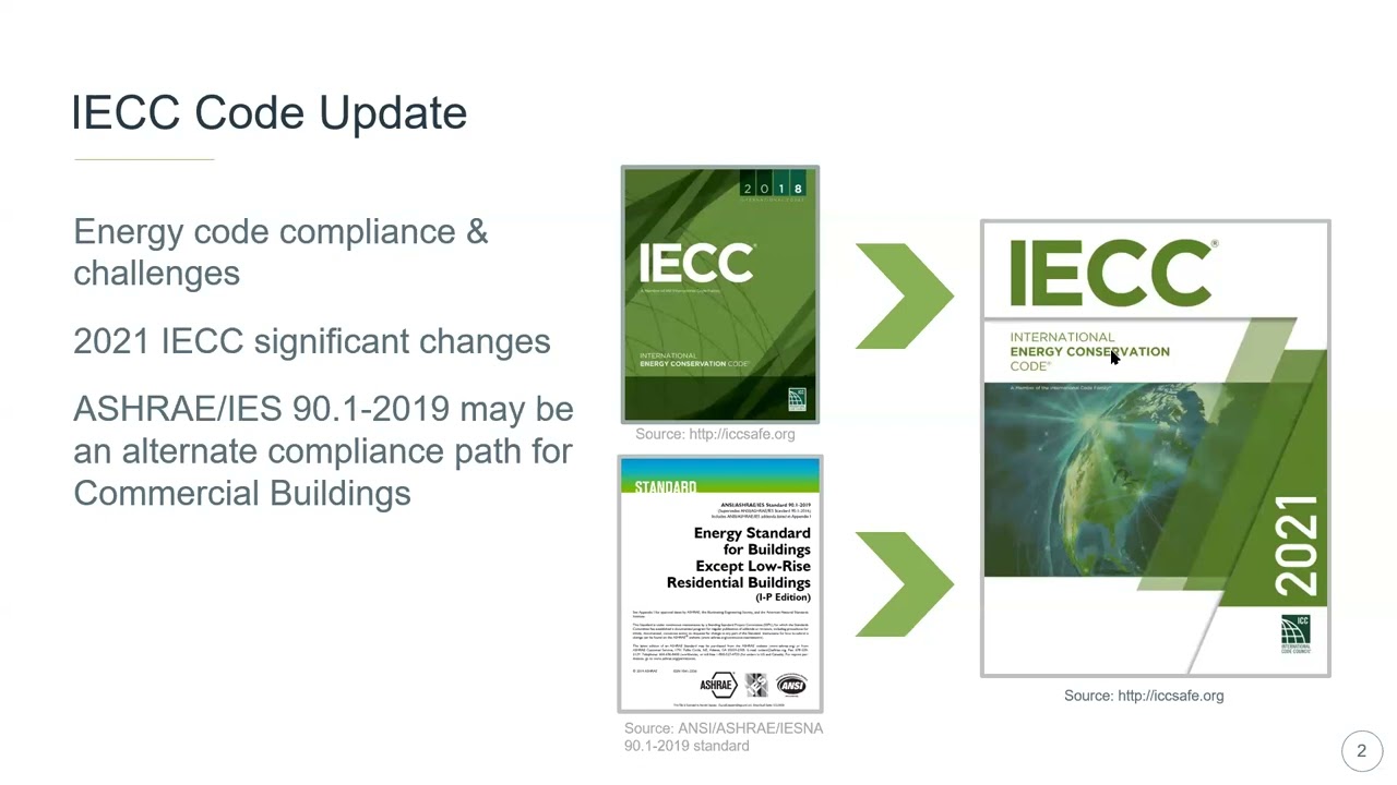 Electrical and Lighting Control Requirements for the IECC