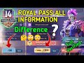 600 UC vs 1800 UC Royal Pass | How To Purchase Royal Pass In Pubg Mobile