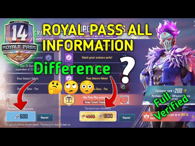 Pubg Mobile Season 18 Royale Pass Everything We Know So Far