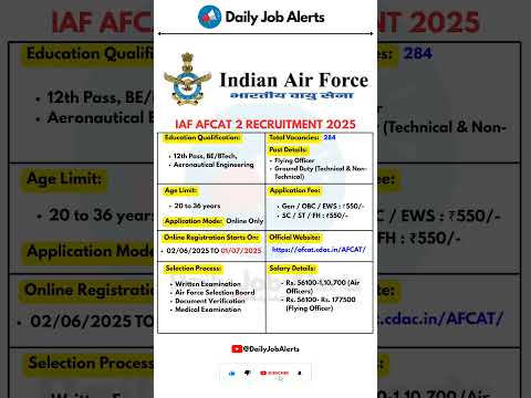 Indian Air Force Recruitment 2025 | New Vacancy 2025 | Daily Job Alerts #shorts