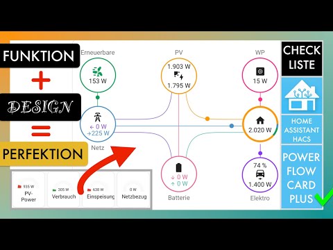 Power Flow Card Plus in Home Assistant - Anleitung