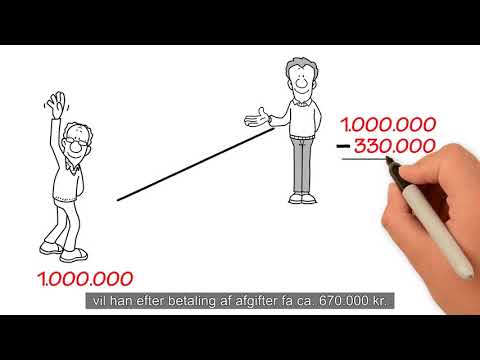 Hvem skal arve din arveafgift? 30% løsningen forklaret