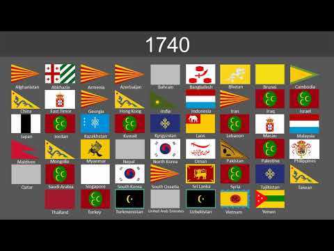 Evolution of Asia flags 1-2024