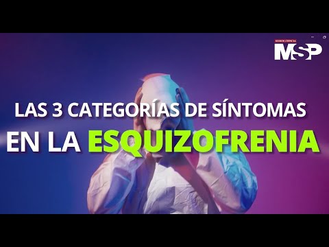 #CápsulaInformativa | Las 3 categorías de síntomas en la Esquizofrenia