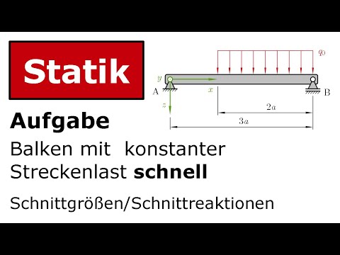 🔧 Beam with constant distributed load, fast (2) [Engineering mechanics, statics, internal forces]