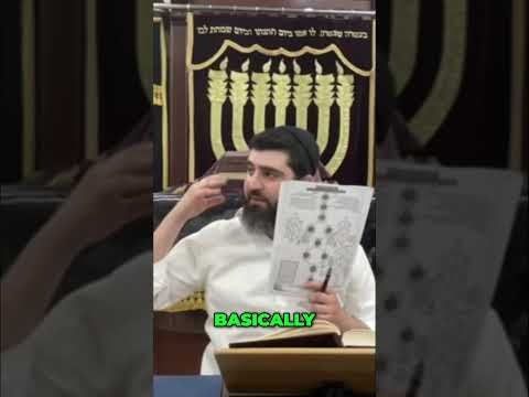 Unlocking the Power of Gevurah: Why Women Cover Their Hair