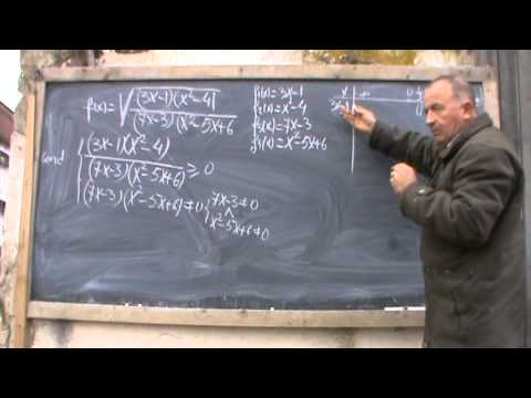 1. Bazele Matematicii: Lectia 27 - Studiul unei functii (Clasele 9-12)  1/5