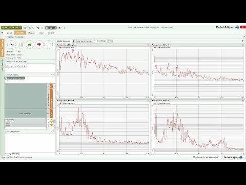 BK Connect 2019 – Streamlined testing and validation in Data Processing – Brüel & Kjær