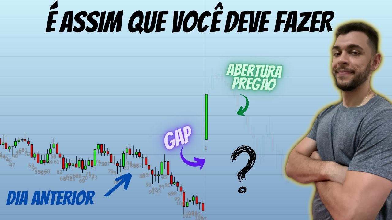 A forma correta de operar a abertura do pregão - DAY TRADE