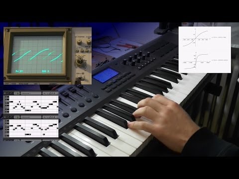 Arduino MIDI synthesizer (Part 2) -  Polyphony and compression