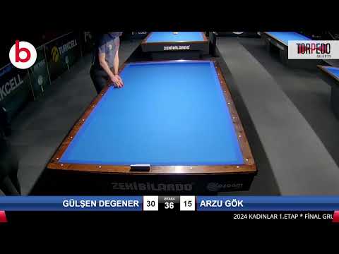 GÜLŞEN DEGENER & ARZU GÖK Bilardo Maçı - 2024 KADINLAR 1.ETAP-FİNAL GRUBU 1/4