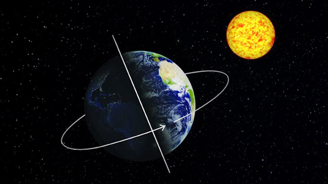A Terra fica mais próxima do Sol no verão?