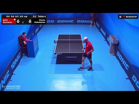 11:35 Serhii Skachenko - Dmytro Alieksieienko 03.10.2023 TT Euro.Cup Master. TABLE 4