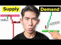 Supply Demand Trading Course COMPLETE Beginner To Advanced Guide