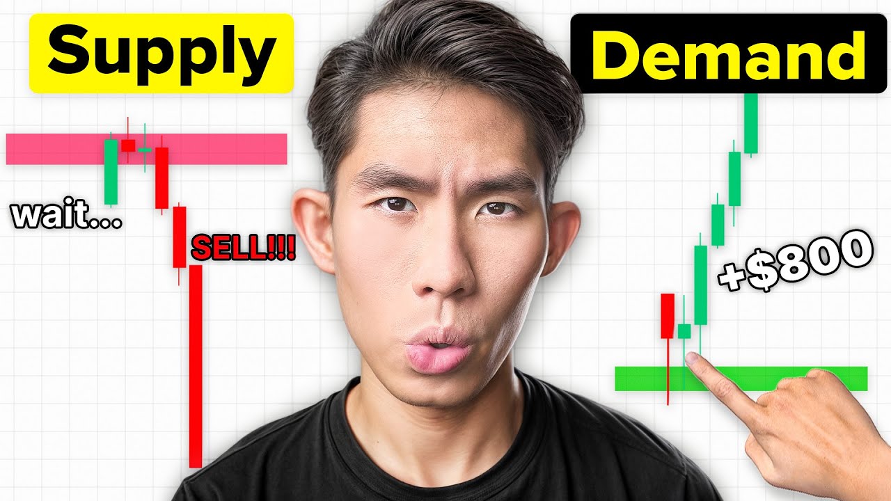 Supply & Demand Trading Course (COMPLETE Beginner to Advanced Guide)