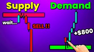 Master Supply & Demand Trading (ULTIMATE In-Depth Guide)