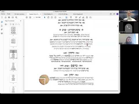 הרב יואל חקון - כוונות ליל פסח - הגדה של פסח - שיעור 04 - תקציר הכוונות לשיטת השד״ה.