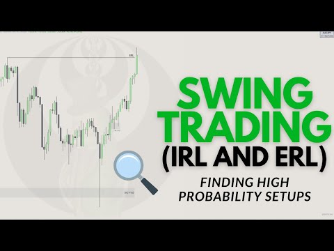 A High Probability Swing Trading Model (IRL and ERL)