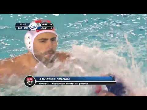 Radnicki vs Olympiakos - Full Match - Champion's League 2021/2022 Day 8